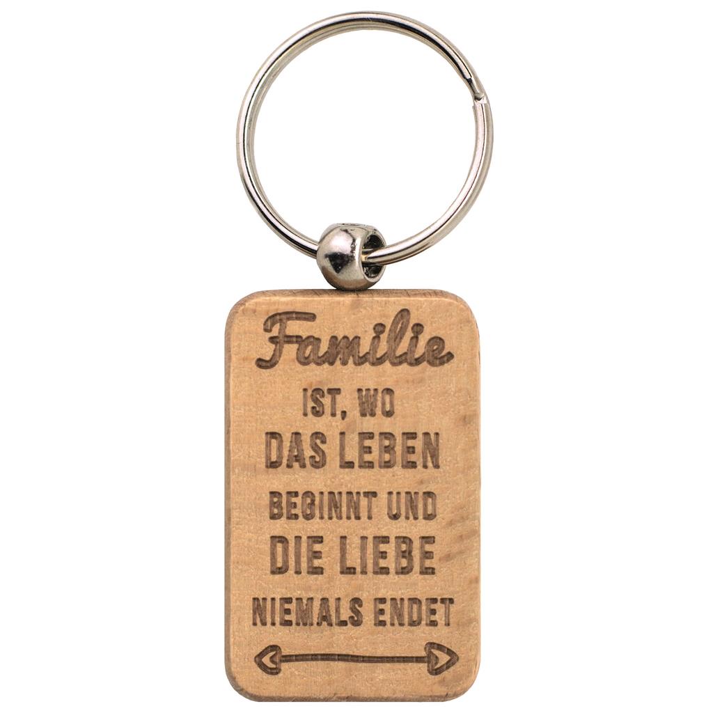 Schlüsselanhänger "Familie ist, wo ..."