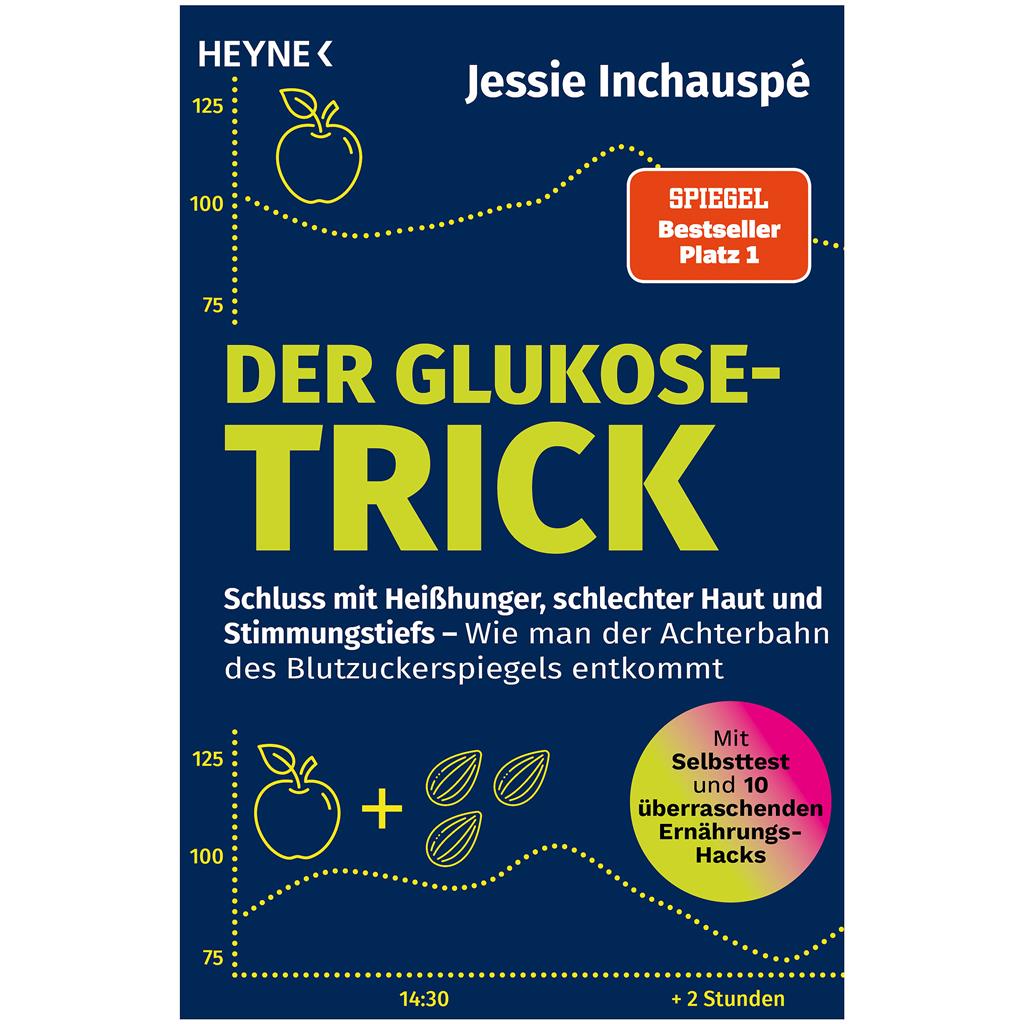 TB "Der Glukose-Trick"
